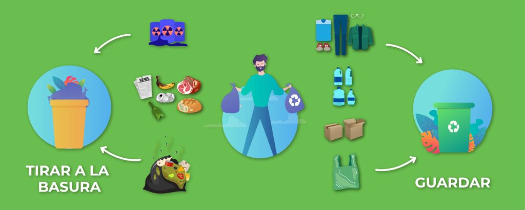 Infografía con tips para decidir qué guardar y qué desechar